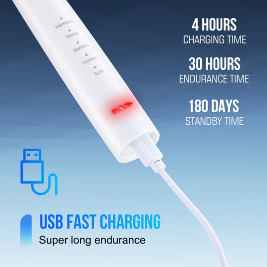 Cross-border 5-speed high-frequency vibration tooth cleaner USB electric toothbrush tooth cleaner to remove stains and calculus set tooth cleaner