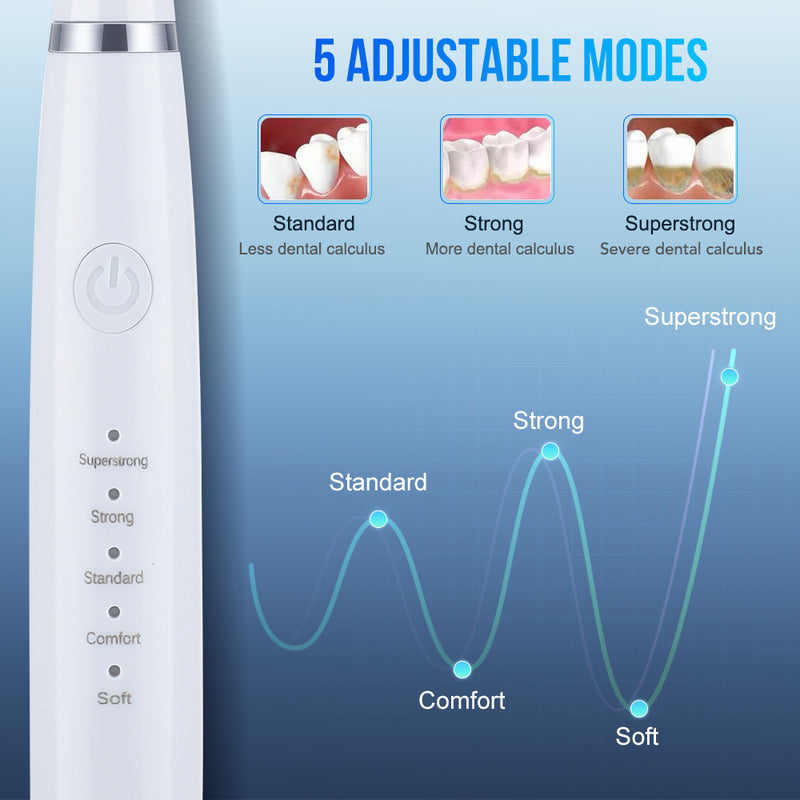 Load image into Gallery viewer, Cross-border 5-speed high-frequency vibration tooth cleaner USB electric toothbrush tooth cleaner to remove stains and calculus set tooth cleaner
