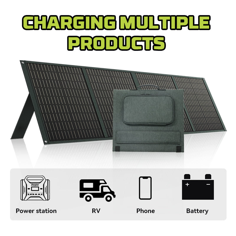 Load image into Gallery viewer, EU POWERWIN PWS110 110W Foldable Solar Panel PWS110
