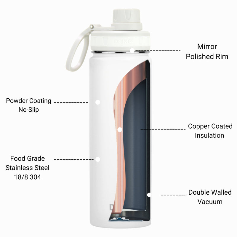 Load image into Gallery viewer, DRINCO® 22oz Stainless Steel Sport Water Bottle - Artic White
